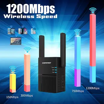 Wi-Fi ретранслатор WiFi удължителен кабел 2,4 G 5G Безжичен WiFi усилвател с Wi-Fi Усилвател на 5 Ghz, Wi Fi повторител на сигнала на Wi-Fi 1200 Mbps